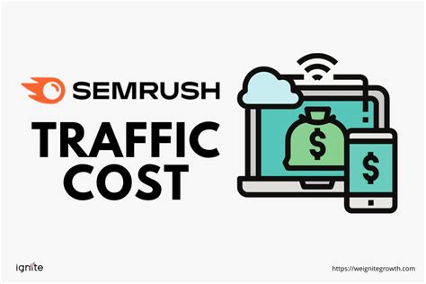 traffic cost semrush